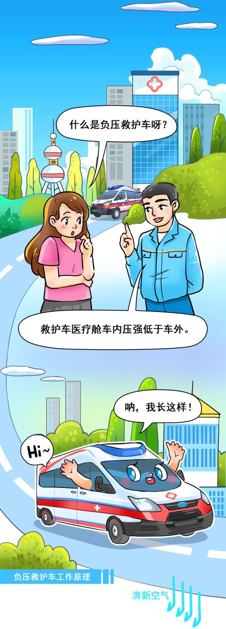 什麽是負壓救護車？