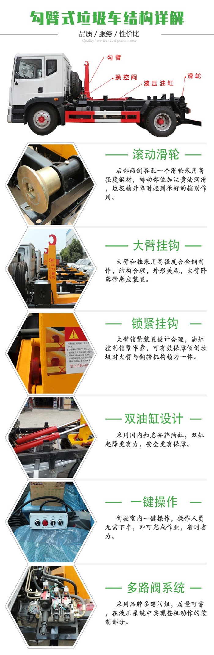 重汽浩瀚後雙橋18方勾臂垃圾車